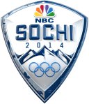 sochi2014_render1